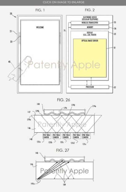 苹果又一个屏下指纹技术专利获曝光