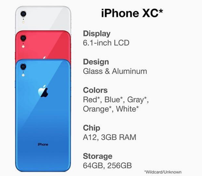 曝6.1英寸的“廉价版”iPhone命名为iPhone XC