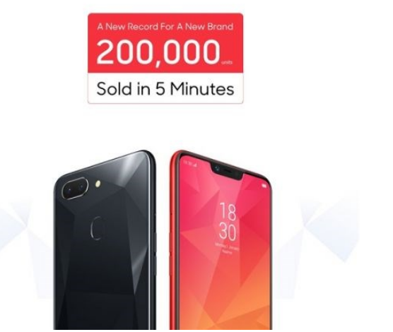 OPPO Realme2在印度开售：创5分钟20万部的销量纪录