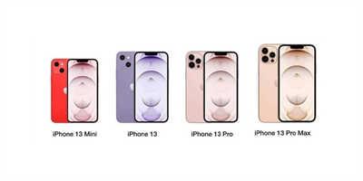 苹果iPhone 13全系列详细规格、售价