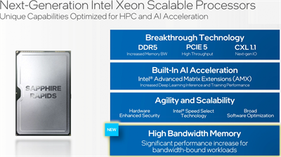 Intel 10nm Sapphire Rapids性能和功耗 –HBM版本延迟到2023年，并只有56个核心与AMD