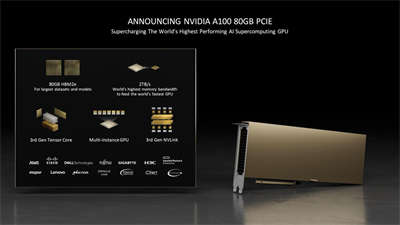 NVIDIA推出配备80GB HBM2e的A100 PCIe加速器