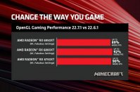 AMD Adrenalin 22.7.1 驱动更新：OpenGL 性能翻倍，支持微软 Win11 22H2 系统