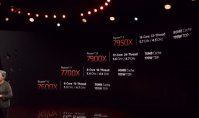 AMD 发布锐龙 7000 系列处理器：16 核 R9 7950X 可达 5.7GHz