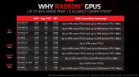 6700 元！AMD 调低 RX 6000 系列显卡建议零售价：RX 6950 XT 约