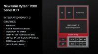 AMD 展示锐龙 7000 系列核显功能：虽只有 2CU，但视频解码和显示输出能力强大